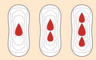 Как решить проблему скудной менструации: причины и способы борьбы