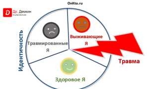 Расщепление личности: загадка человеческой психики