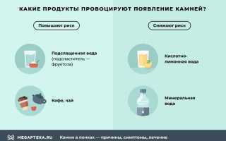 Как вывести камни из почек народными средствами дома