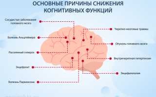 Когнитивные нарушения: что это такое у взрослых, симптомы и лечение