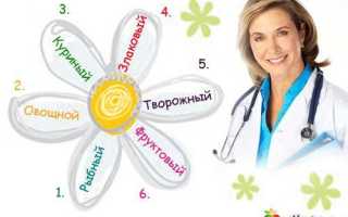 Диета 6 Лепестков — Форум 2023 — Обзор и Отзывы
