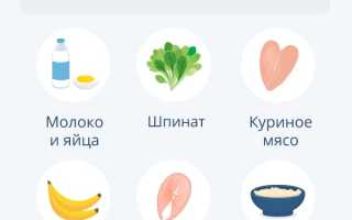 Питание для похудения — меню для женщин старше 50 лет в домашних условиях