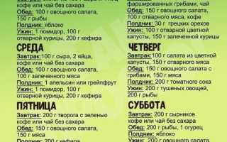 Меню на неделю для похудения на 5 кг