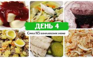 Монодиета на 5 дней — меню и рецепты на каждый день