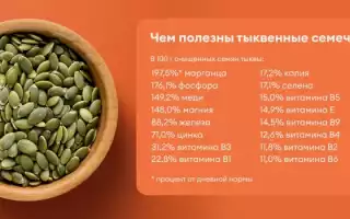 Тыквенные семечки — польза для здоровья