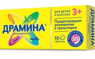 Эффективные таблетки от головокружения — рейтинг лучших препаратов