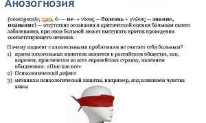 Анозогнозия: что это и как она проявляется в психологии?