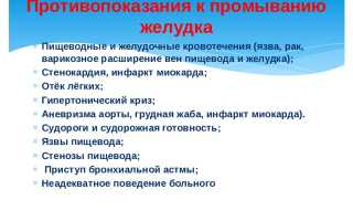 Противопоказания к промыванию желудка