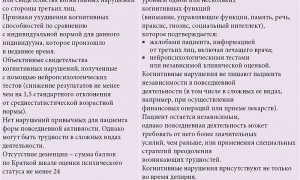 Когнитивные нарушения: понимание, причины и стратегии преодоления