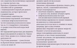 Когнитивные нарушения: понимание, причины и стратегии преодоления