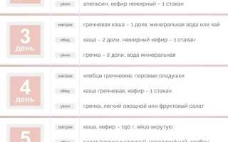 Гречневая диета для похудения на 14 дней — меню на каждый день